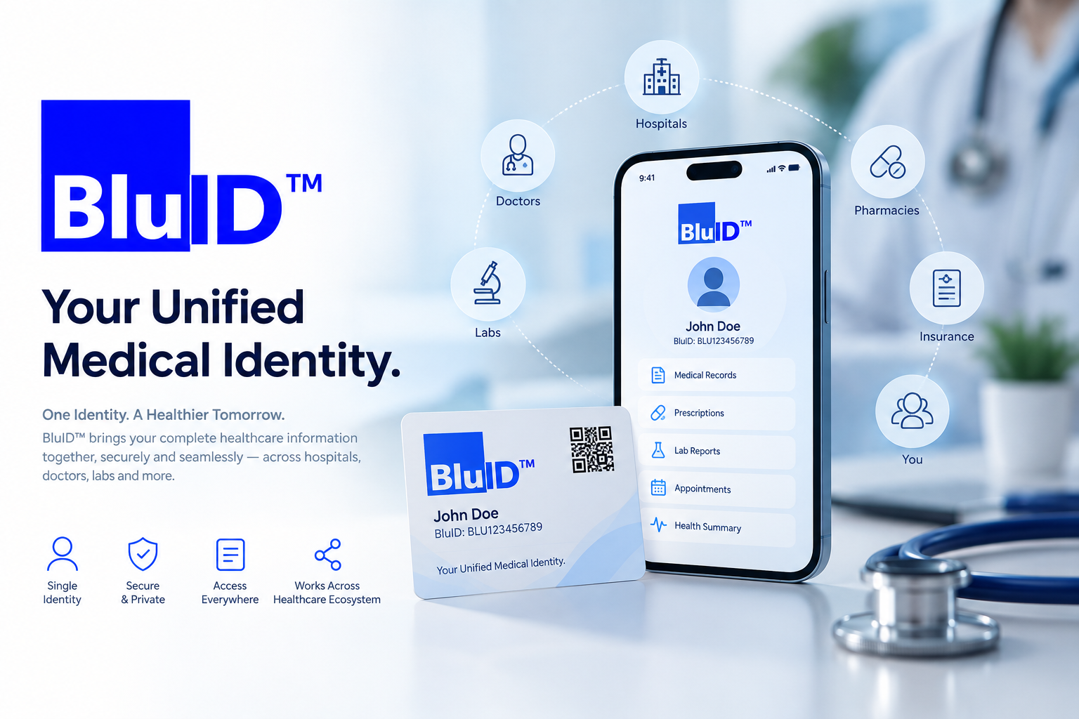 BluID — Unified Medical Identity