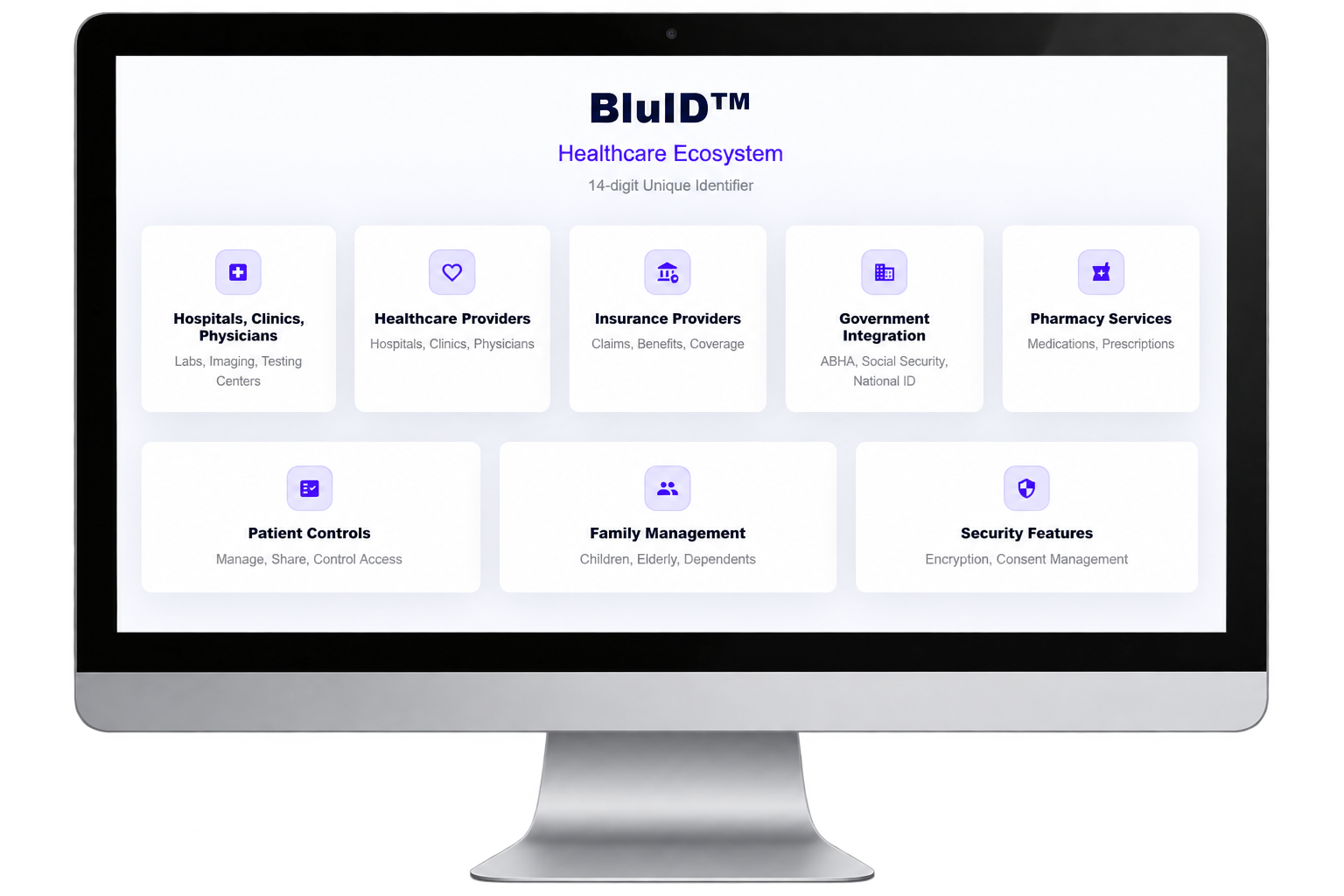 BluID™