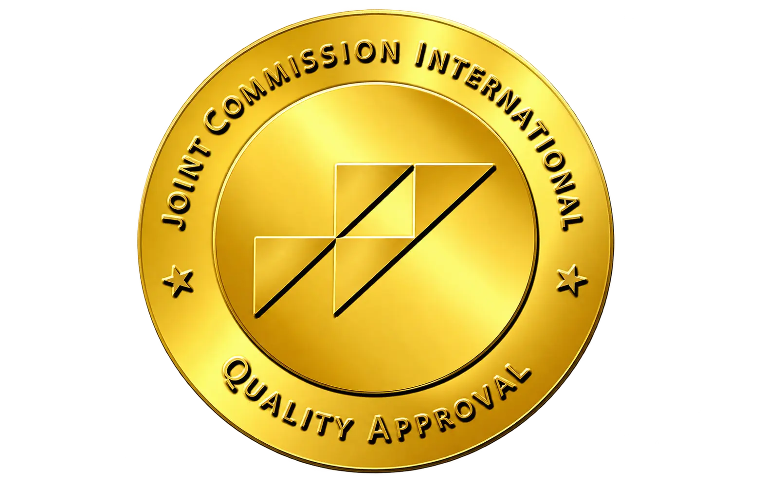 JCI